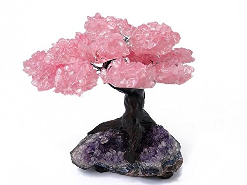 Clustered Gemstone Trees - By Price: Lowest to Highest